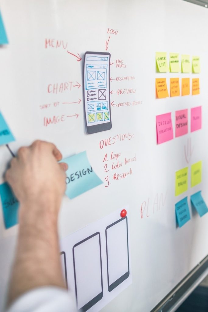 Sticky notes going onto a board beside a drawn phone interface